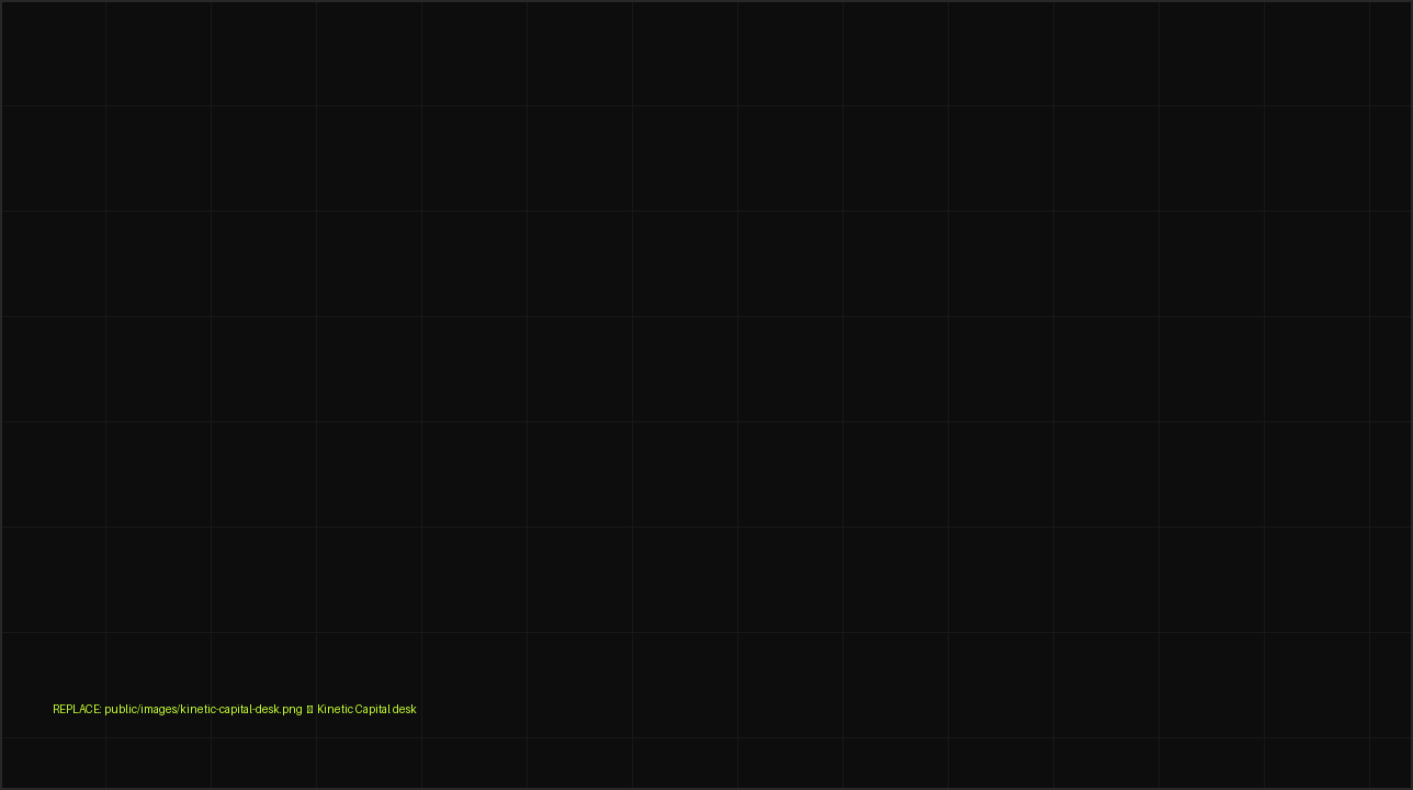 Kinetic Capital trading workstation